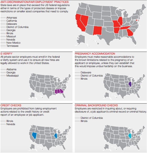 Key state laws driving increased employee charge activity