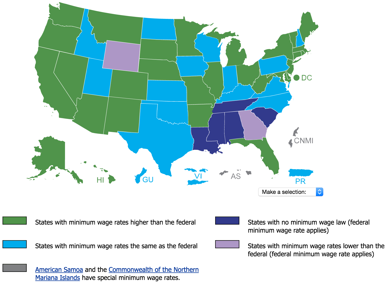 state minimum wage laws