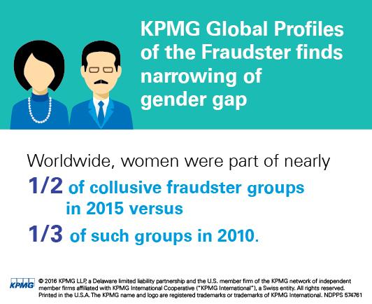 Fraudster Infographic Women