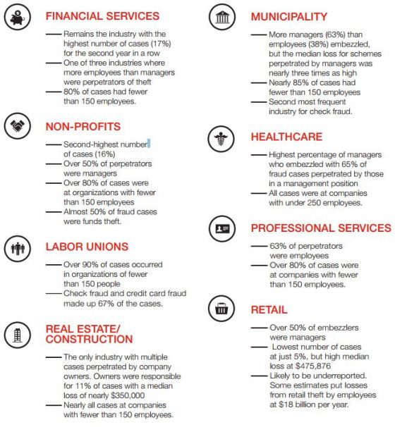 Hiscox4