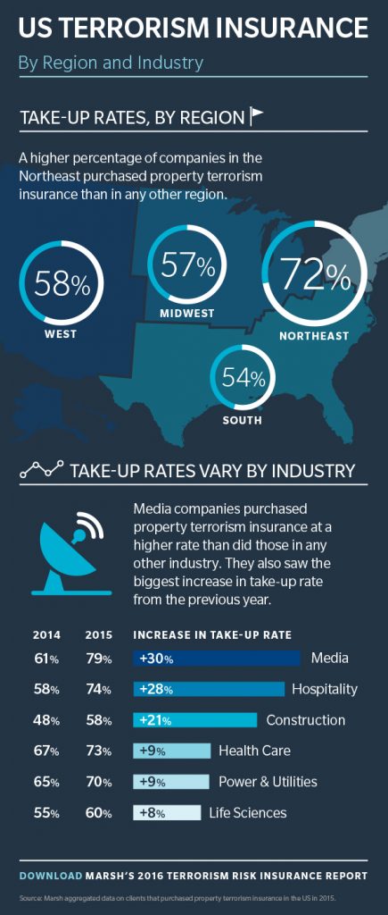 19906-TRIR-Infographic