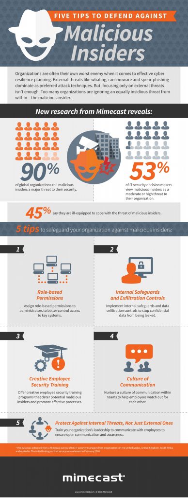 mimecast_5-tips-to-defend-infographic