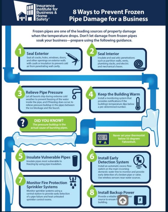 How To Prevent Your Pipes From Freezing | 9News.com