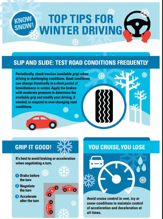 WINTER WEATHER SAFETY TIPS