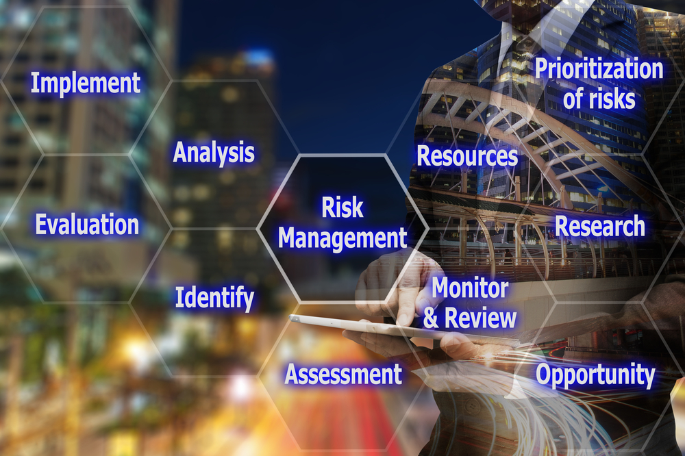 Key Steps to a Robust Risk Management Program | Risk Management Monitor